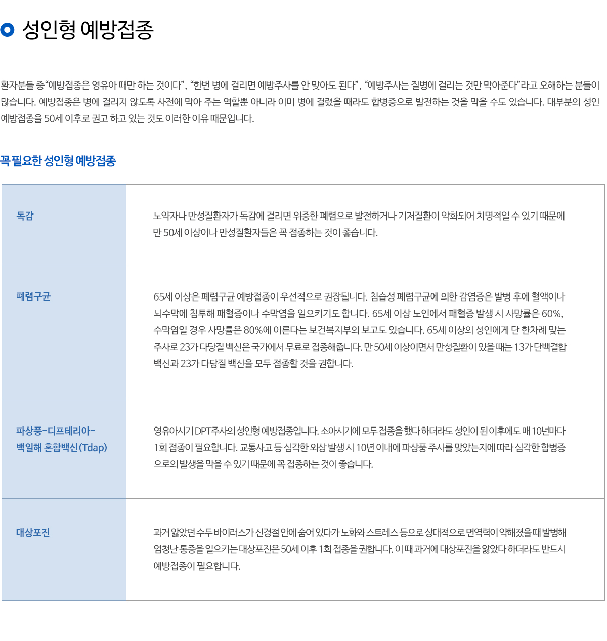 내과