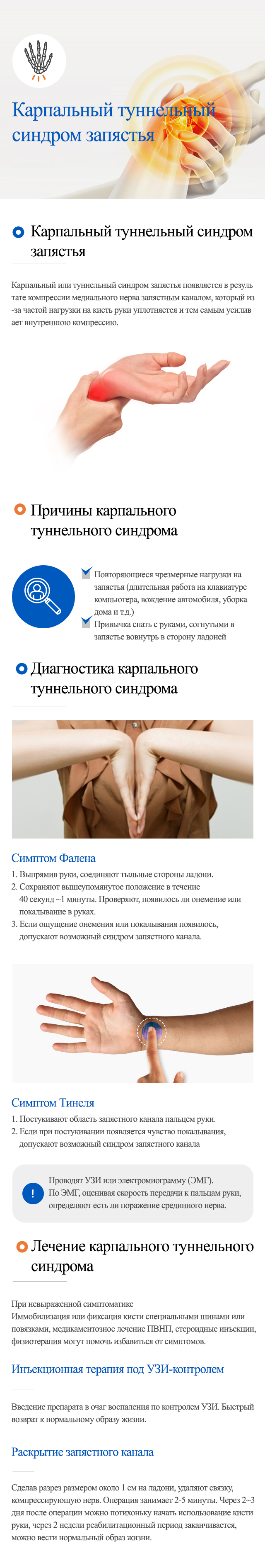 Carpal tunnel syndrome